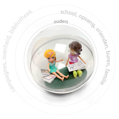 Ontlezing is een zaak van de hele samenleving